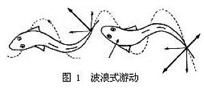 丁香实验推荐阅读