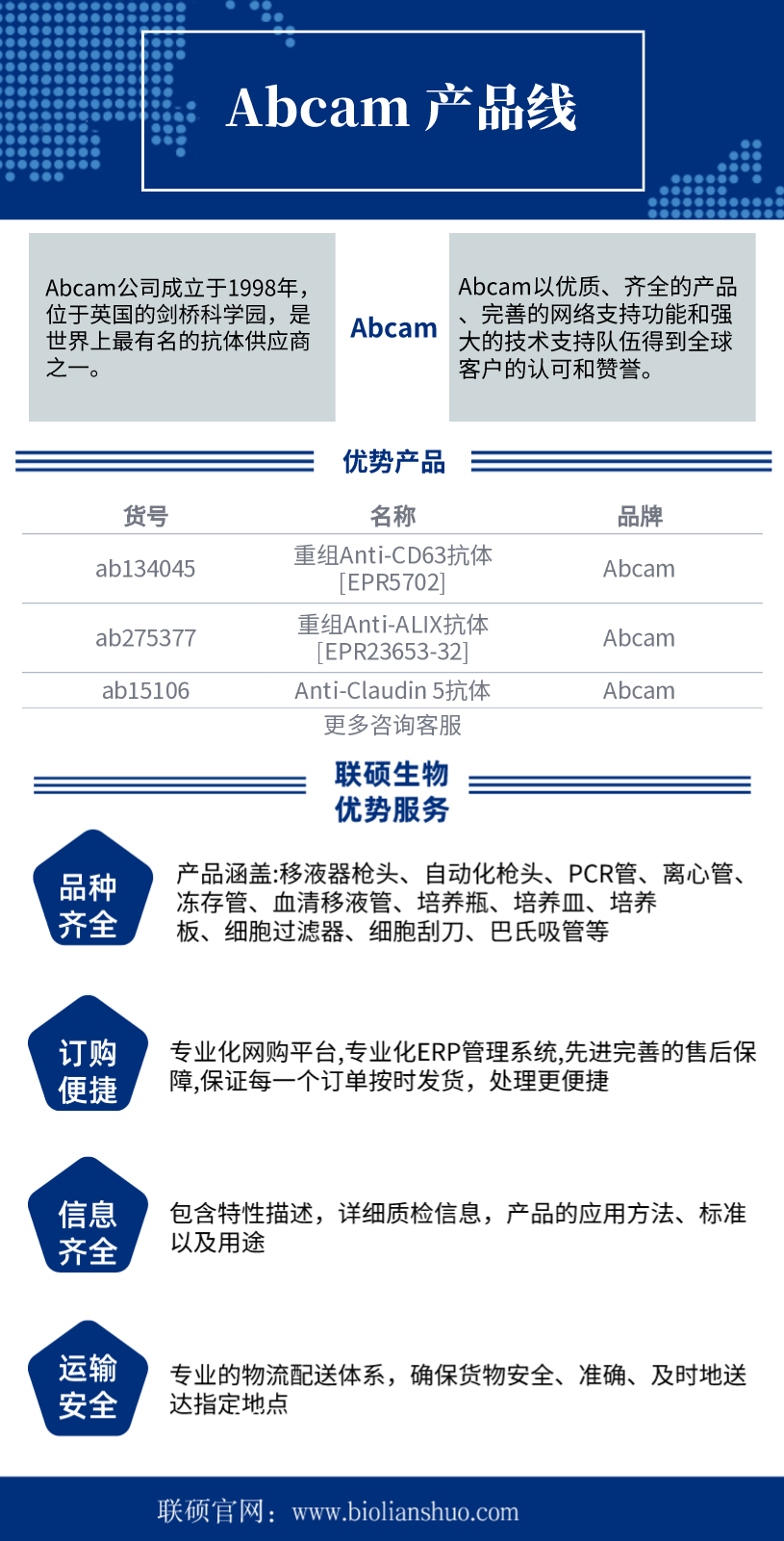 代理：Abcam全线产品，部分备有现货，欢迎来电咨询！