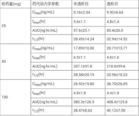 图片预览