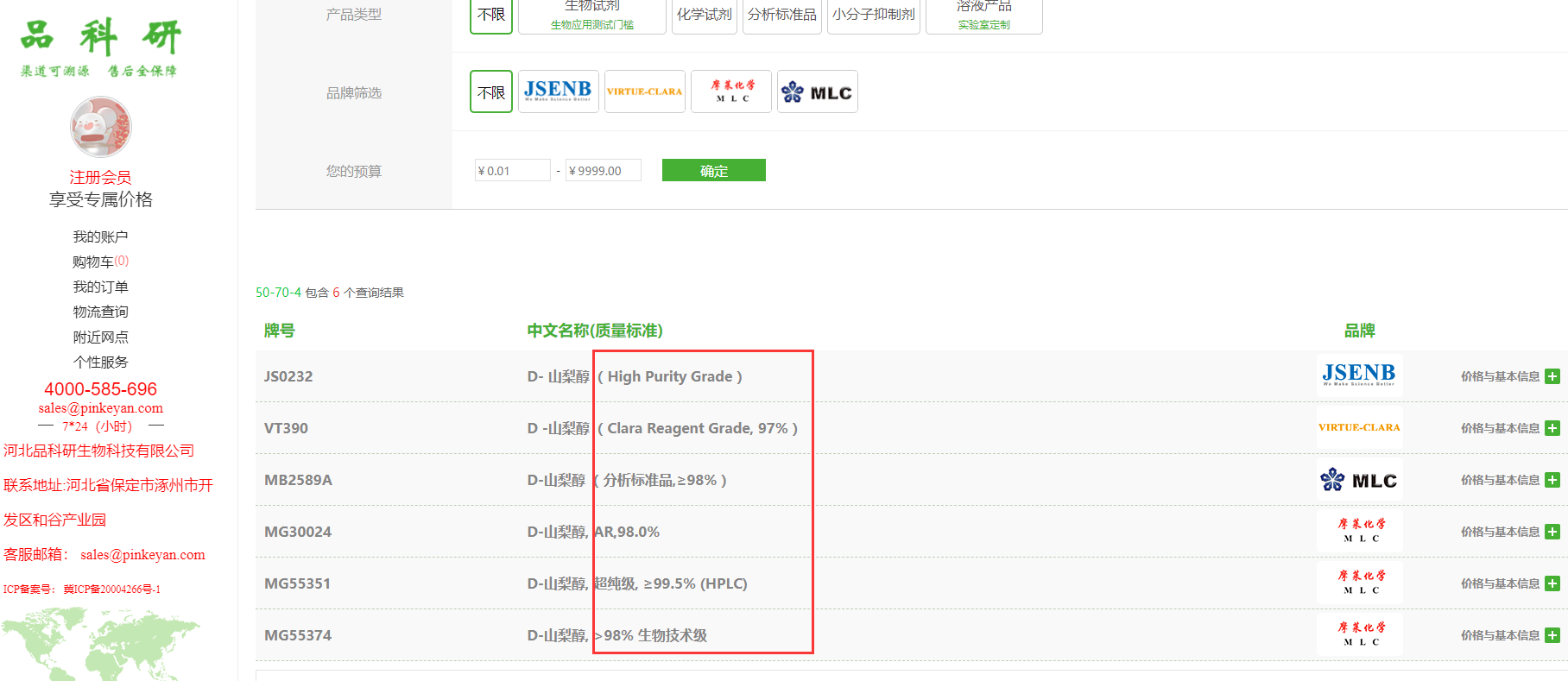 如何理解试剂的“质量标准”？【建议收藏】