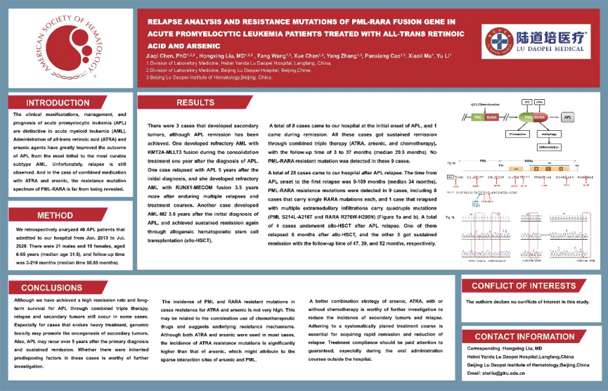 陆道培医学团队 11 项学术成果亮相 ASH 大会