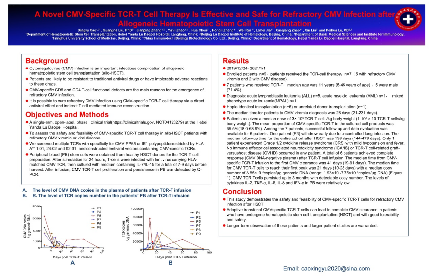 陆道培医学团队 11 项学术成果亮相 ASH 大会