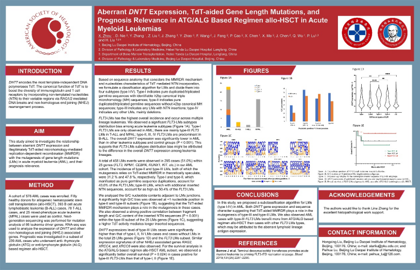 陆道培医学团队 11 项学术成果亮相 ASH 大会