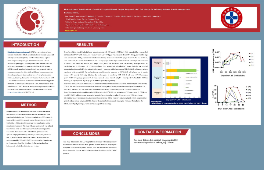 陆道培医学团队 11 项学术成果亮相 ASH 大会