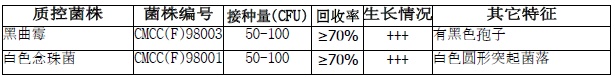 技术资料图片1