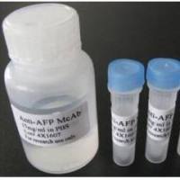 200×RiboGreen荧光染料