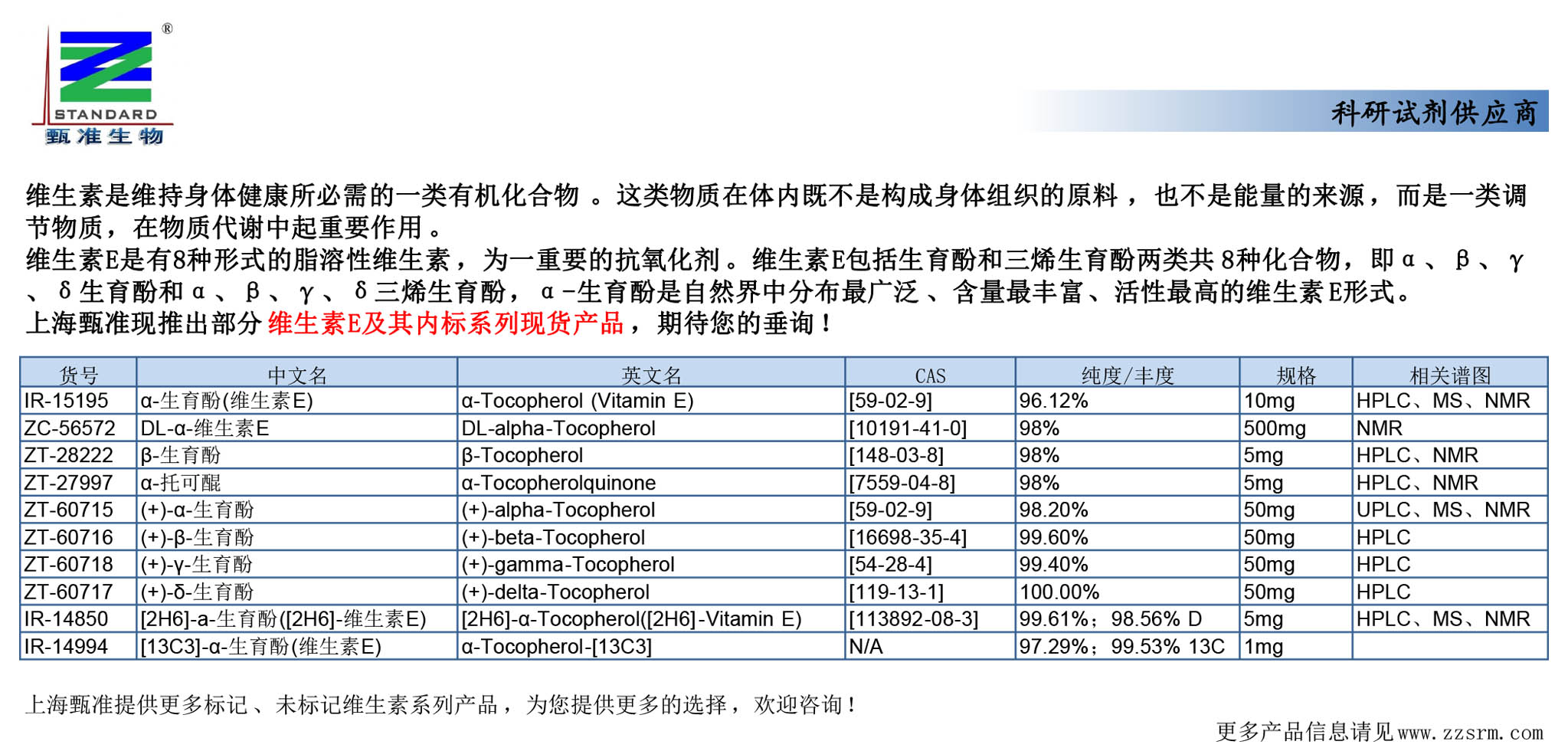 上海甄准现推出部分维生素E及其内标系列现货产品，期待您的垂询！