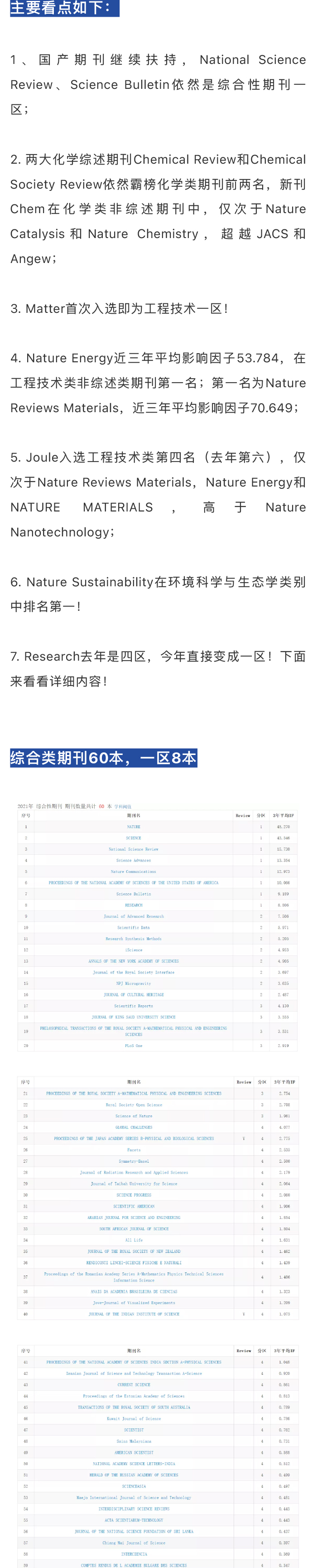正式发布：《2021 年中国科学院文献情报中心期刊分区表》免费下载