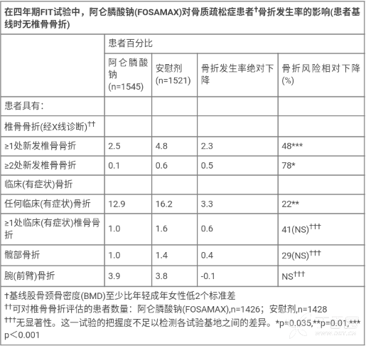 图片预览