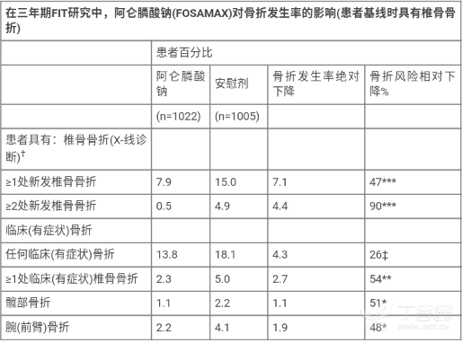 图片预览