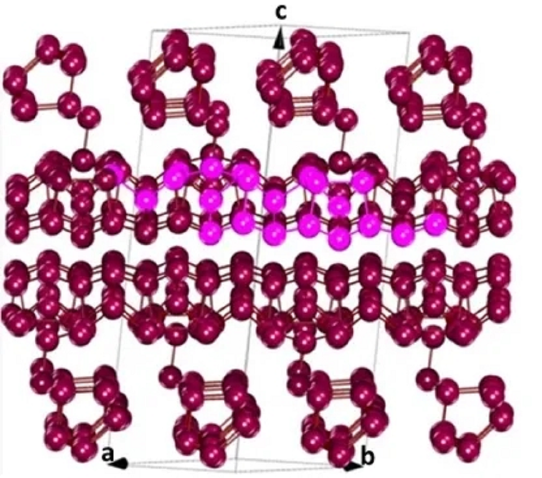 磷的发展史,黑磷已成为过去式?