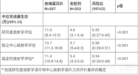 图片预览