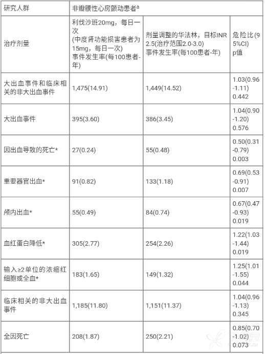 图片预览