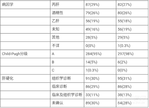 图片预览