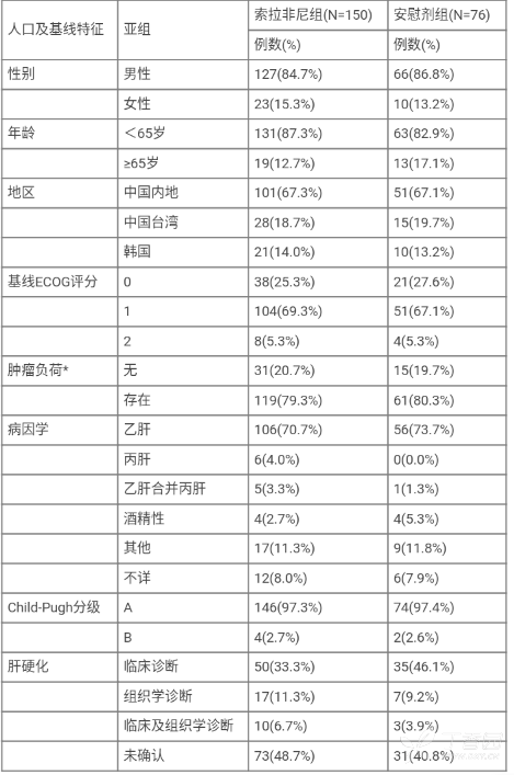 图片预览