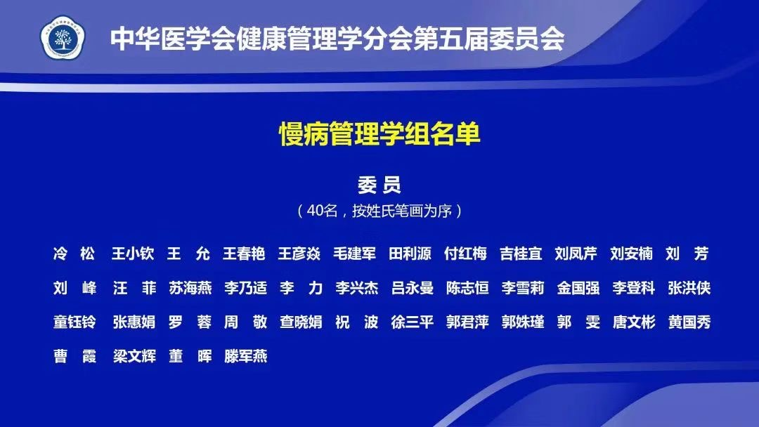 江西省健康管理学分会在「第十四届中国健康服务业大会暨中华医学会第十二次全国健康管理学学术会议成功」上收获多多，新增 9 名学组委员