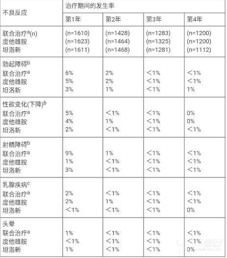 图片预览