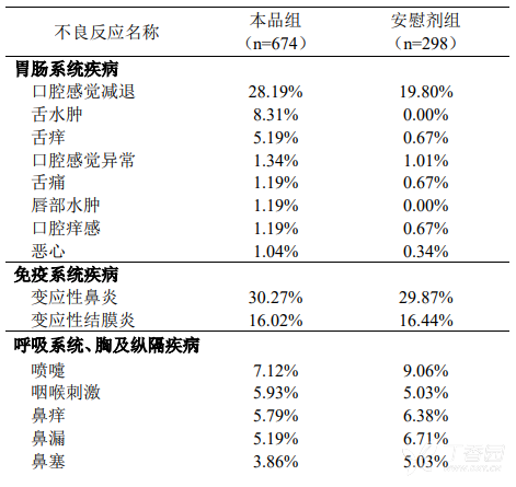 图片预览