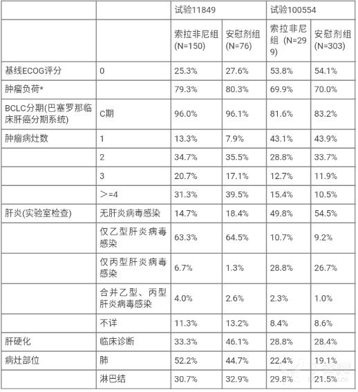 图片预览