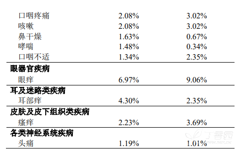 图片预览
