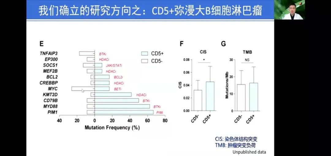 第九届陆道培医疗集团流式细胞术临床应用及新进展学习班胜利召开