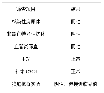 【科普文章-Addison病（三）】“变化多端”的Addison病及21-羟化酶抗体检测应用 - 企业动态 - 丁香通