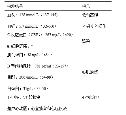 【科普文章-Addison病（三）】“变化多端”的Addison病及21-羟化酶抗体检测应用 - 企业动态 - 丁香通