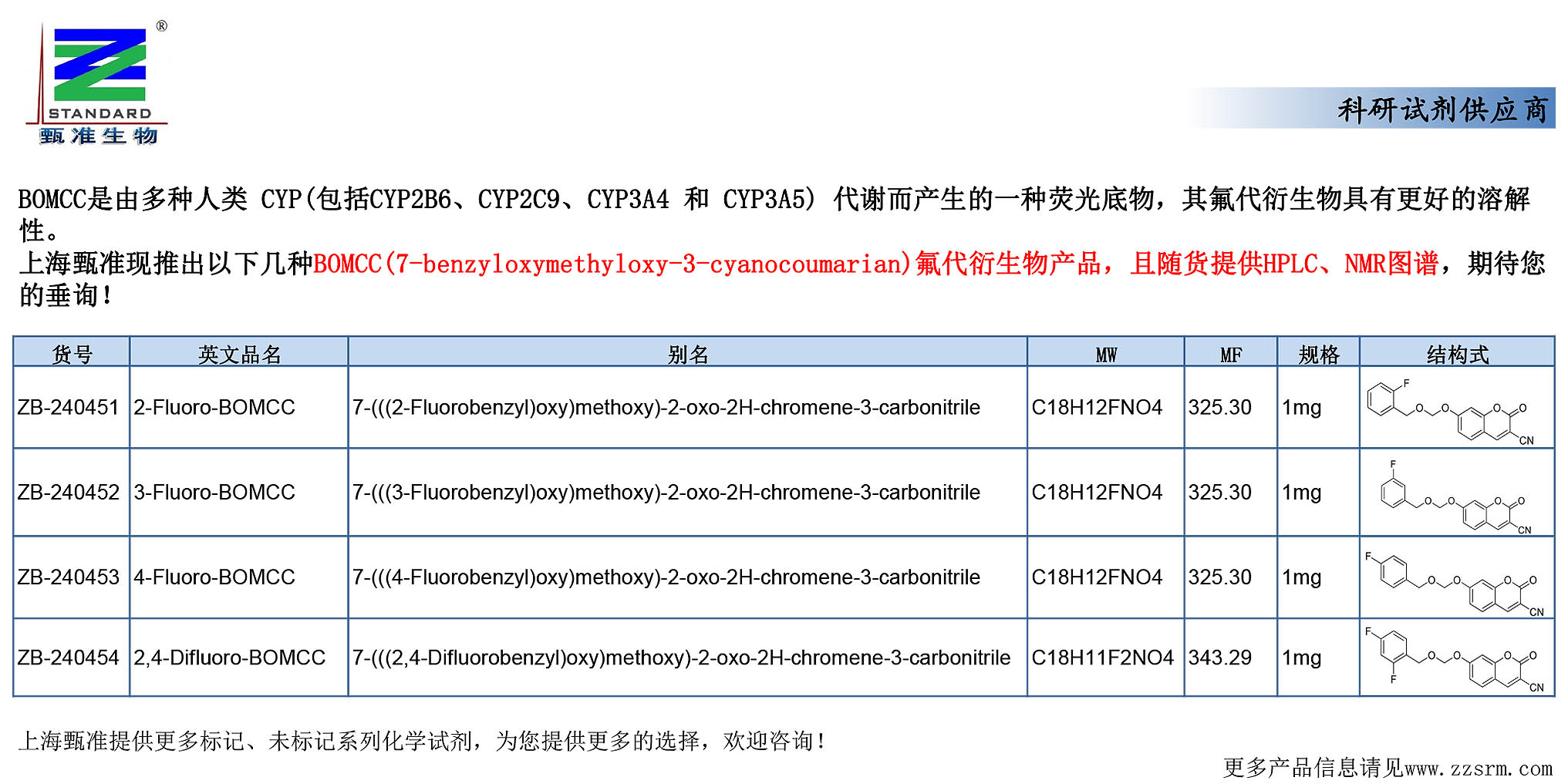  上海甄准生物现推出BOMCC(7-benzyloxymethyloxy-3-cyanocoumarian) 衍生物产品，期待您的垂询！