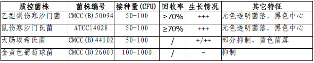 技术资料图片1