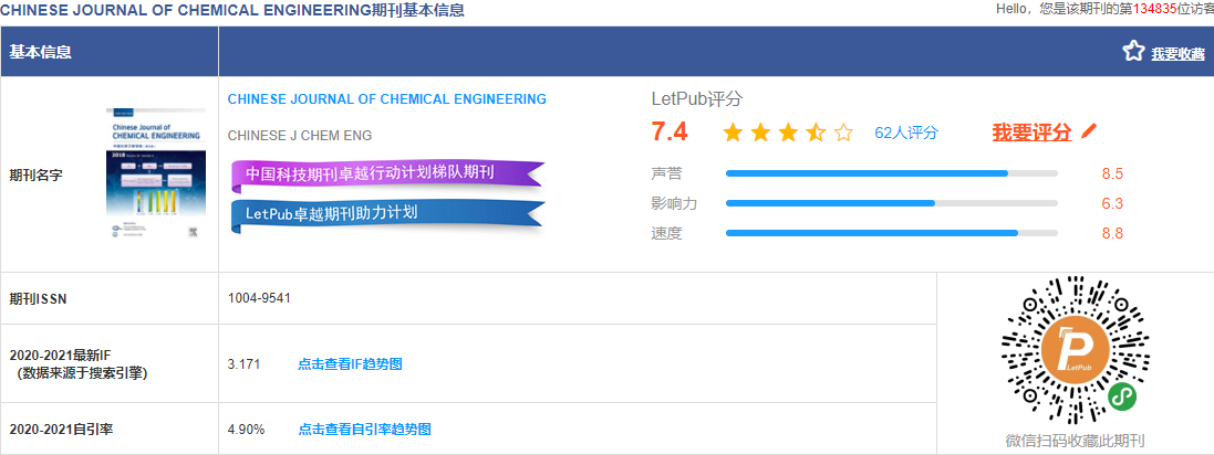 中国本土化工领域综合性SCI期刊CJChE与LetPub建立合作伙伴关系