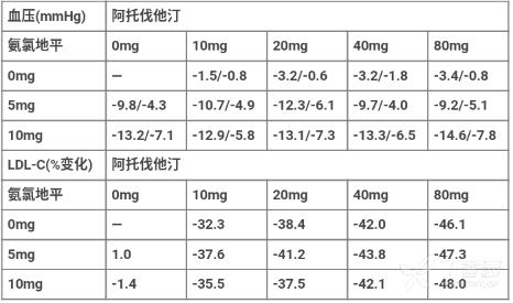 图片预览