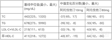 图片预览