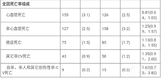 图片预览