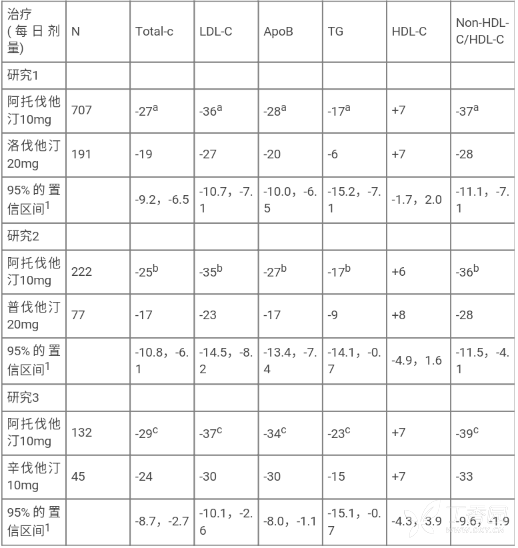 图片预览