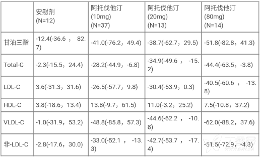 图片预览
