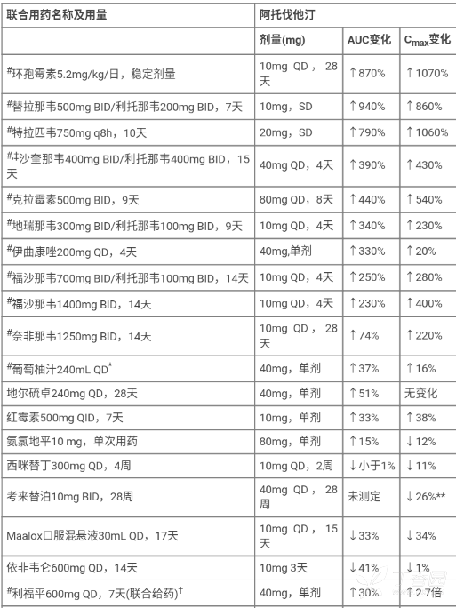 图片预览