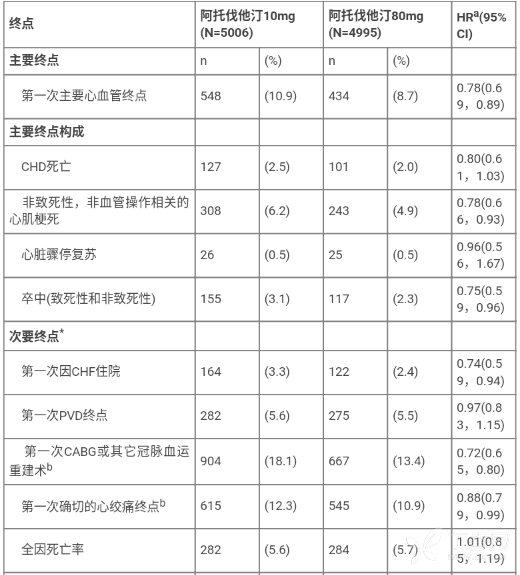图片预览