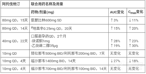 图片预览