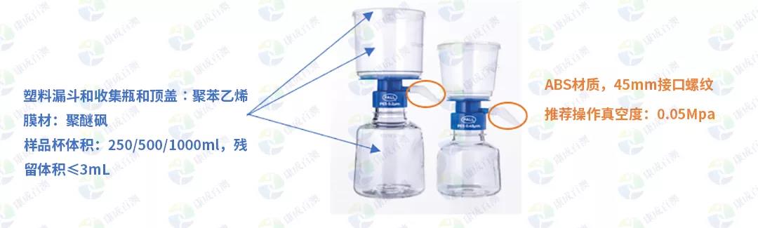 PALL新品上市，除菌除杂的又一款选择！