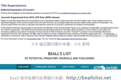 2021年国际期刊预警名单（试行）| 发表在相关名单上的文章需要撤稿吗？