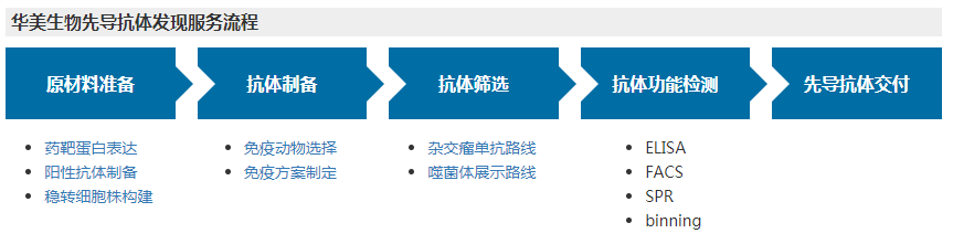 产品细节图片1