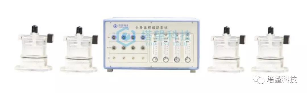 WBP全身体积描记系统在过敏研究中的应用