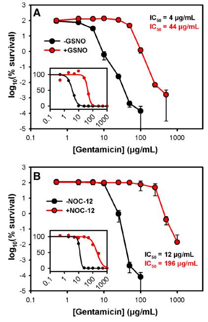 低氧/厌氧产品案例——肠道微生物大肠杆菌研究