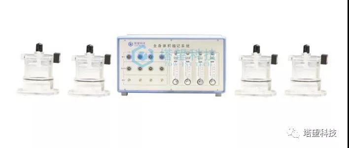 WBP全身体积描记系统在帕金森病研究中的应用