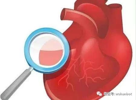 心肌梗死的早期诊断——心肌损伤标志物