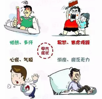 解析甲状腺越来越容易出毛病原因