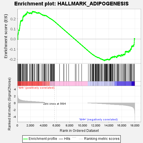 HEBER-seq，开启exRNA液体活检新时代！