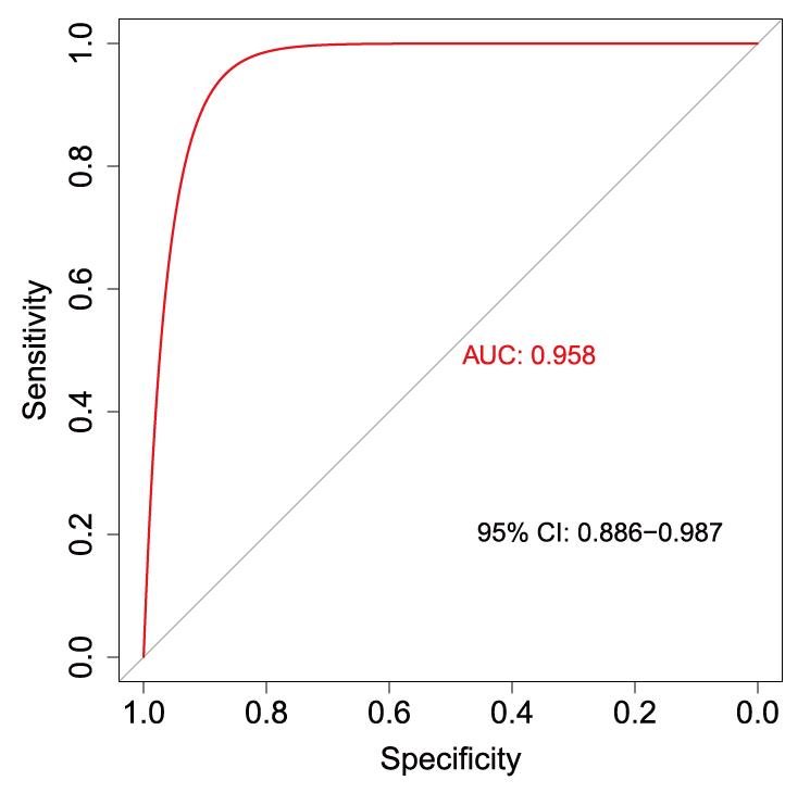 HEBER-seq，开启exRNA液体活检新时代！