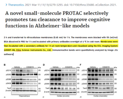 年终盘点|2021那些用勤翔仪器发表过的文献们