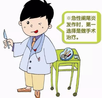 详述急性阑尾炎相关百科